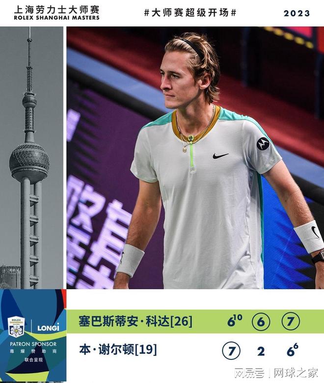 开拓者当前 开拓者当前