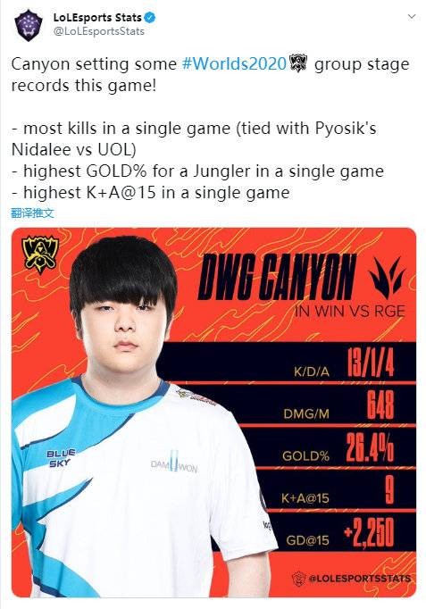 的体系升级 的体系升级