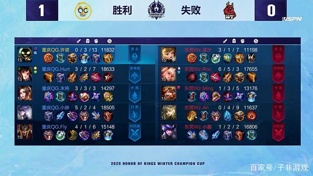 间内连续失 间内连续失