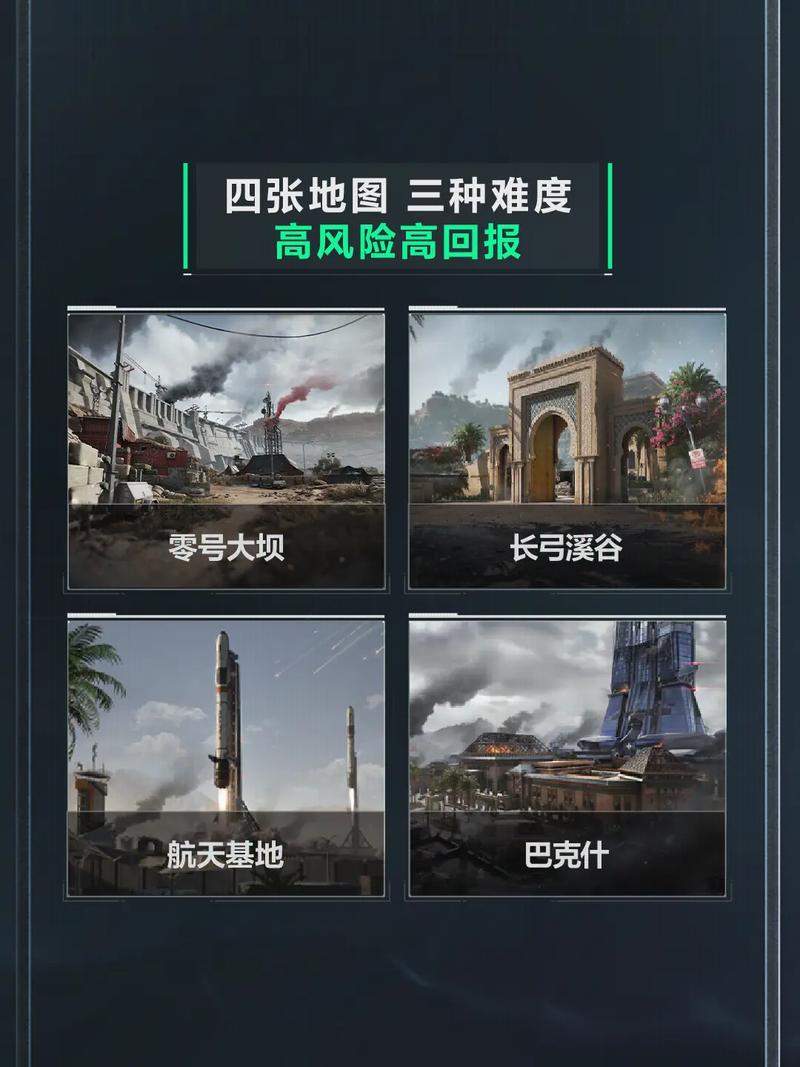 红利