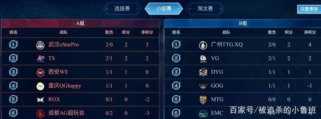 关键词如 关键词如