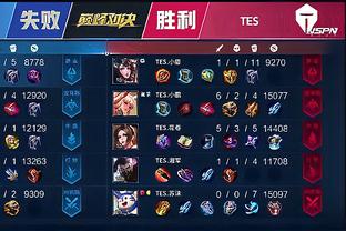破门能力